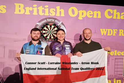 England National Qualifiers